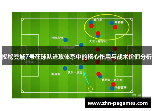 揭秘曼城7号在球队进攻体系中的核心作用与战术价值分析