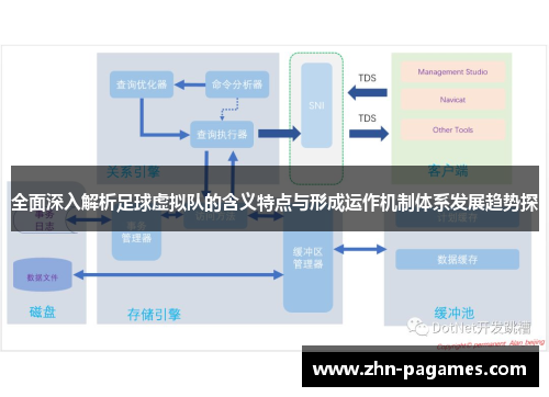 全面深入解析足球虚拟队的含义特点与形成运作机制体系发展趋势探