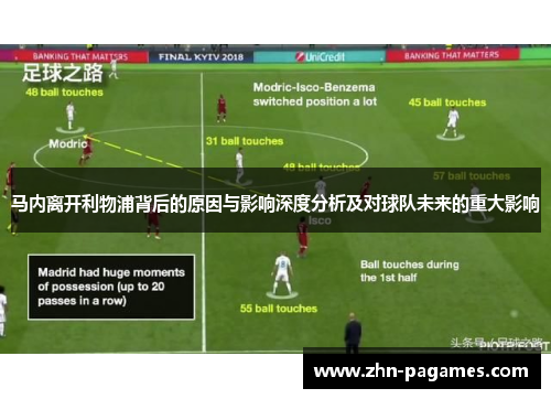 马内离开利物浦背后的原因与影响深度分析及对球队未来的重大影响