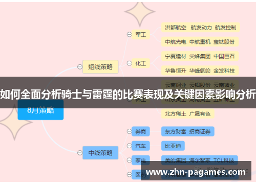 如何全面分析骑士与雷霆的比赛表现及关键因素影响分析