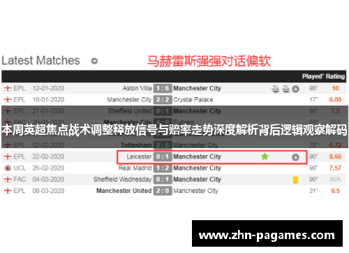 本周英超焦点战术调整释放信号与赔率走势深度解析背后逻辑观察解码