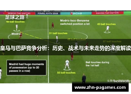 皇马与巴萨竞争分析：历史、战术与未来走势的深度解读