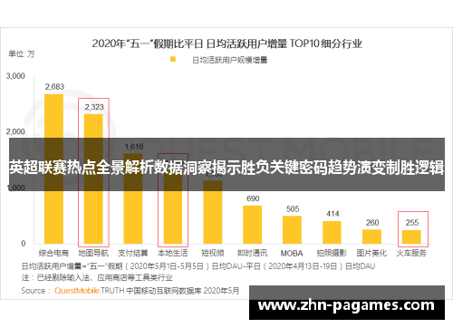 英超联赛热点全景解析数据洞察揭示胜负关键密码趋势演变制胜逻辑